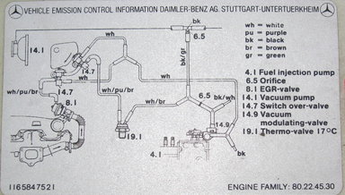 Mercede W124 Wiring Diagram